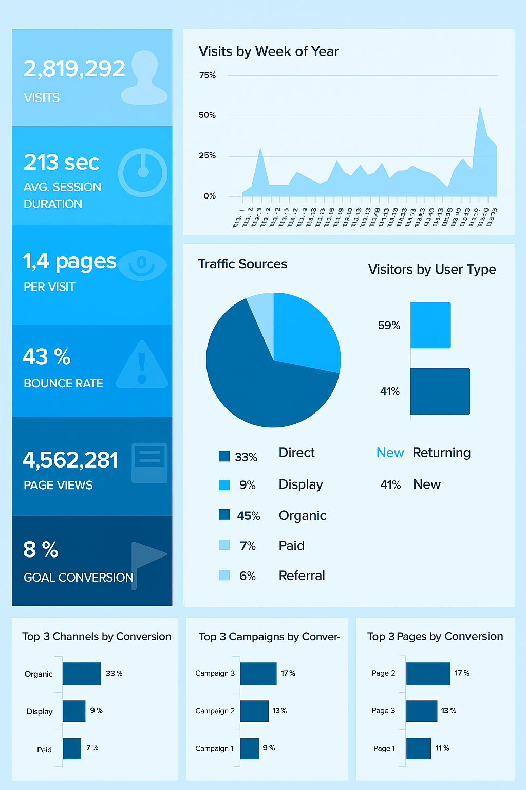Business Intelligence Portrait Graphic